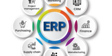 The most popular Enterprise Resources Planning ERP platforms