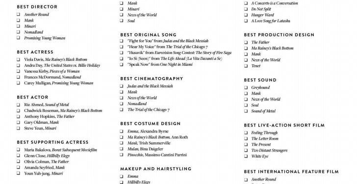 Oscar Sunday: Here is your scorecard. Can you pick tonight’s winners?