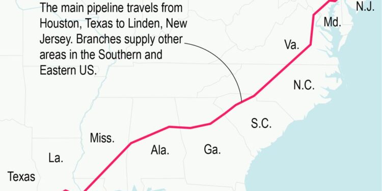 Darkside looks like they carried out the cyberattack on US pipeline