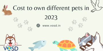 cost of pets in India