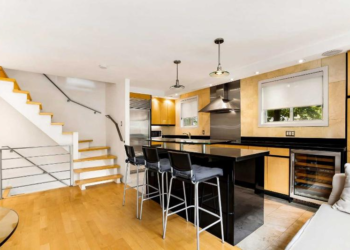 Navigating the Toronto Condo Market: Tips for Finding Your Perfect Condo