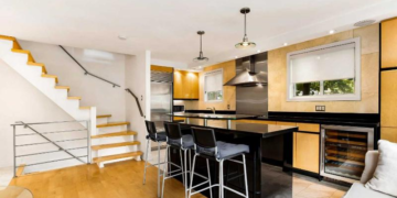 Navigating the Toronto Condo Market: Tips for Finding Your Perfect Condo