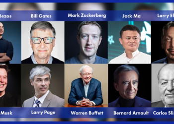 The Importance of Mindset in Entrepreneurship