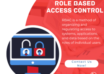 Role-based Access Control (RBAC): A Framework for Access Control in Modern Organizations