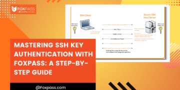 Mastering SSH Key Authentication with Foxpass: A Step-by-Step Guide
