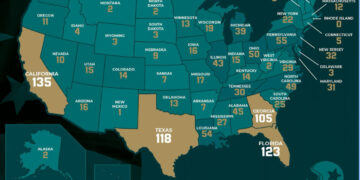 Want to play in the NFL? Be born in California