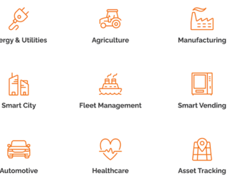 device management in iot