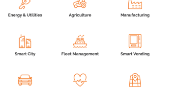 device management in iot