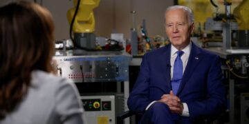 President Biden Makes It Clear: If Israel Invades Rafah The US Will Halt Arms Shipments