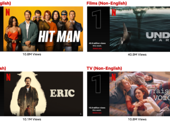 Netflix Top 10 of The Week: ‘Hit Man’ and ‘Under Paris’ Score Killer Debuts; ‘Baby Reindeer’ Enters the Most Popular List