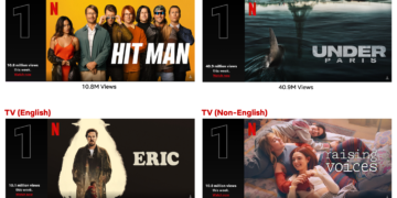 Netflix Top 10 of The Week: ‘Hit Man’ and ‘Under Paris’ Score Killer Debuts; ‘Baby Reindeer’ Enters the Most Popular List