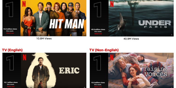 Netflix Top 10 of The Week: ‘Hit Man’ and ‘Under Paris’ Score Killer Debuts; ‘Baby Reindeer’ Enters the Most Popular List