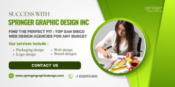 Elevate Your Brand: Find the Perfect Small Business Graphic Designer
