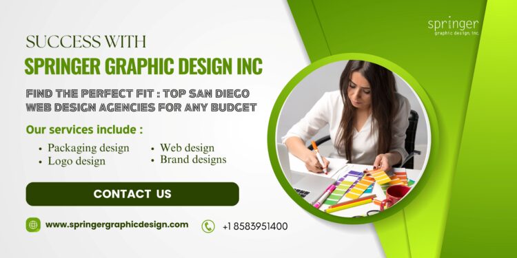 Elevate Your Brand: Find the Perfect Small Business Graphic Designer