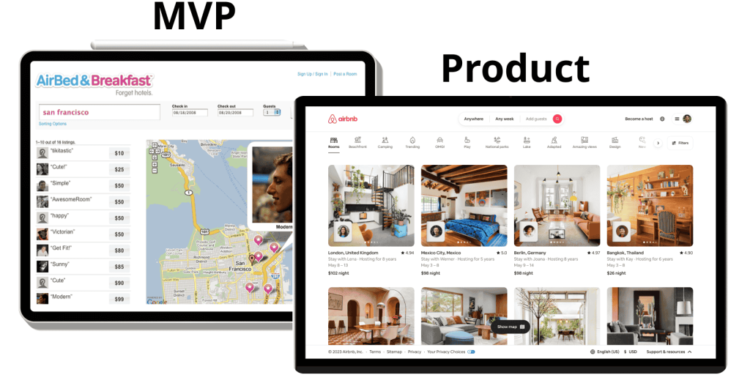 Fast-Track Your Product Launch with Rapid MVP Development