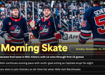NHL Morning Skate:  Matvei Michkov scored his second career overtime winner and Sidney Crosby reached the 600-goal milestone.