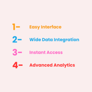 How Power BI Transforms Data Analytics