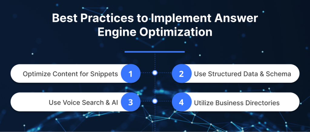 Best Practices to Implement Answer Engine Optimization