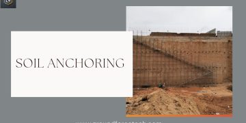 The Foundation of Long-Term Stability by GroundForce Technologies