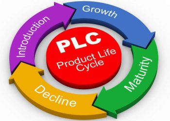 Rebuilding Broken Product Processes: When It’s Time to Rethink Your PLM Strategy