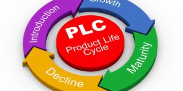 Rebuilding Broken Product Processes: When It’s Time to Rethink Your PLM Strategy