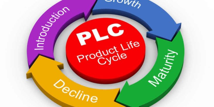 Rebuilding Broken Product Processes: When It’s Time to Rethink Your PLM Strategy