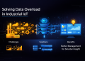 Solving Data Overload in Industrial IoT Better Management for Smarter Insight