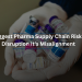 Biggest Pharma Supply Chain Risk