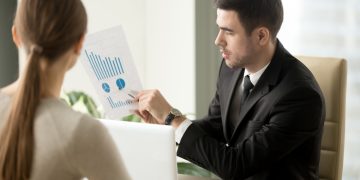 investment management services
