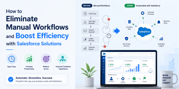 How to Eliminate Manual Workflows and Boost Efficiency with Salesforce Solutions