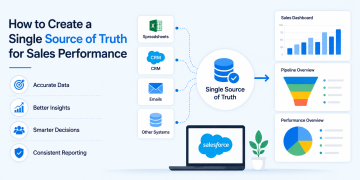 How to Create a Single Source of Truth for Sales Performance