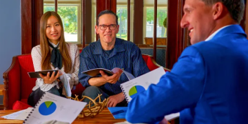 How a Financial Planner Coordinates Investments, Taxes, and Estate Planning