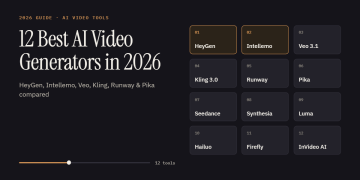 Best AI Video Generators in 2026