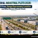 Sambhal Industrial Plots 2026